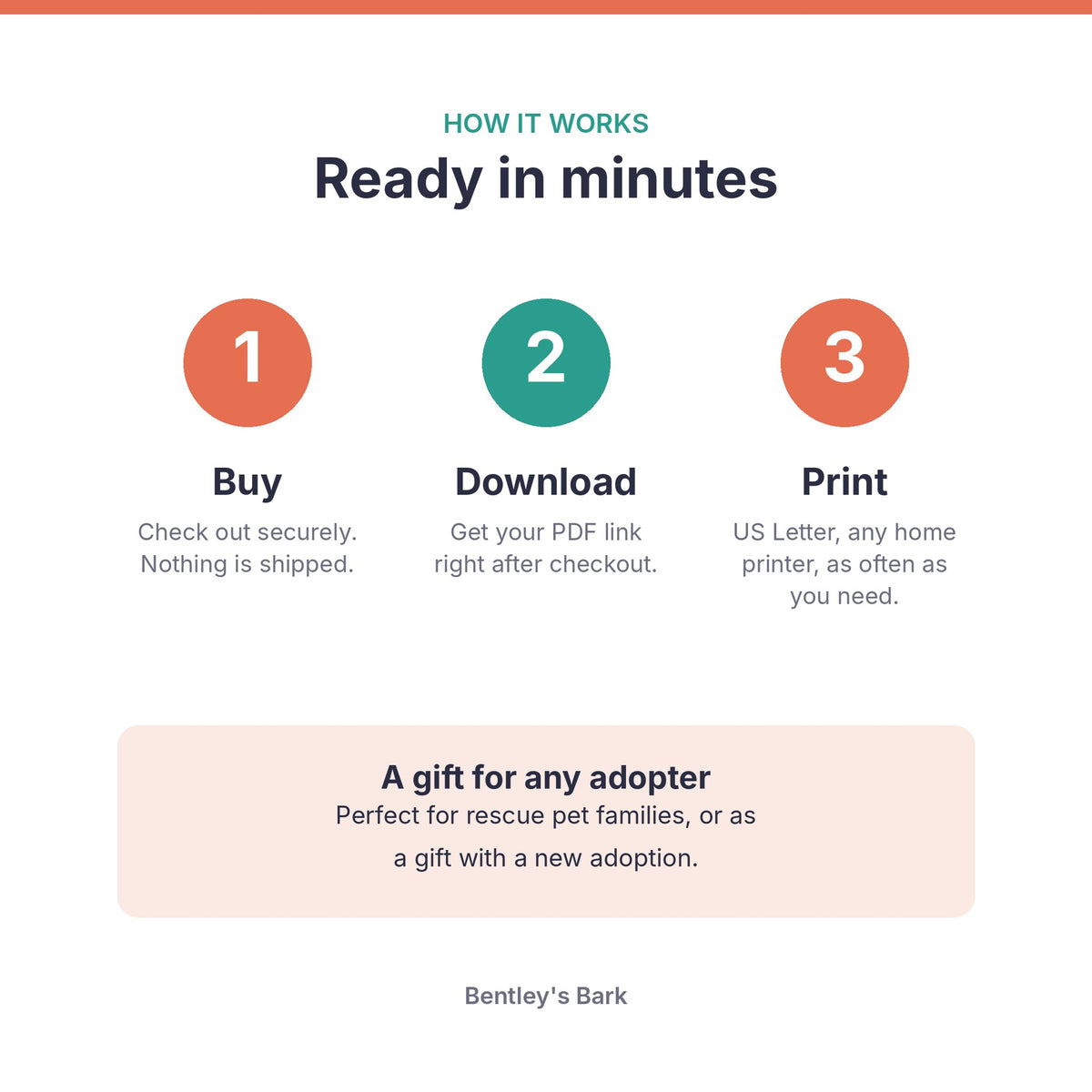 How it works: buy, download the PDF and print at home on US Letter paper