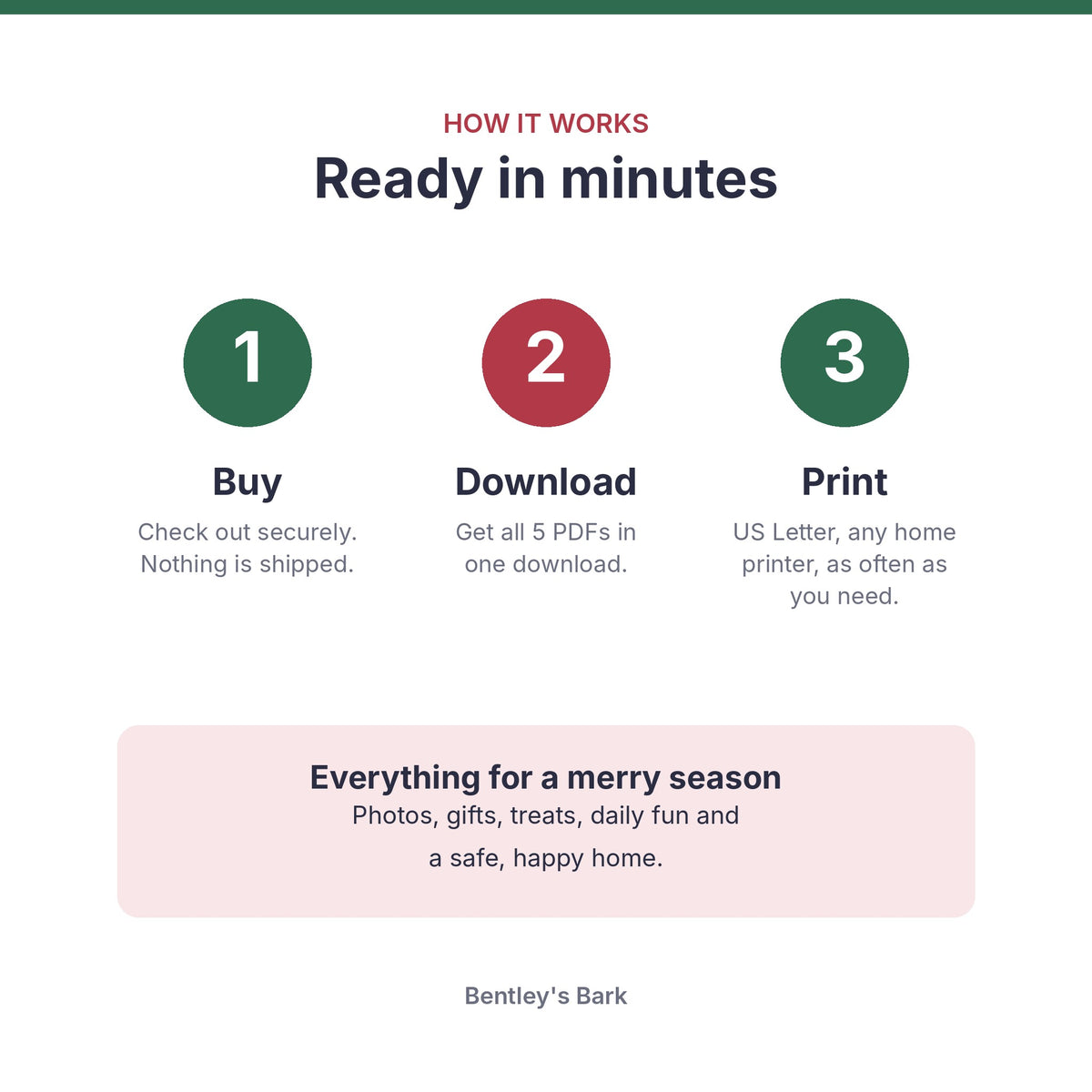 How it works: buy, download all 5 PDFs in one file and print at home on US Letter paper