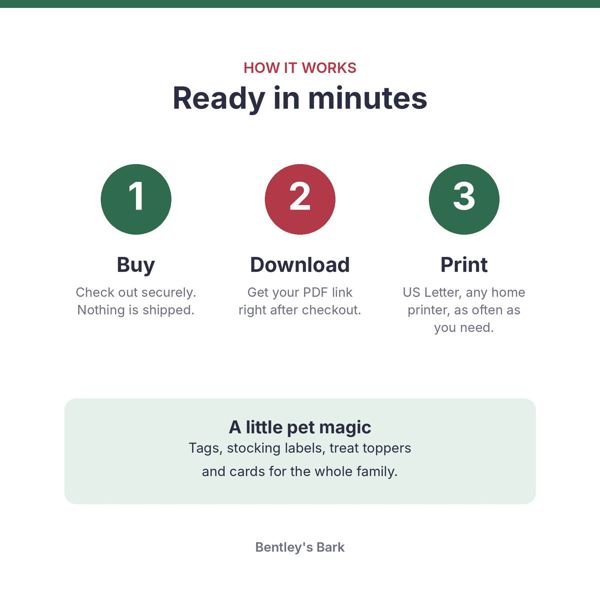 How it works: buy, download your PDF and print at home on US Letter paper; tags, labels and cards