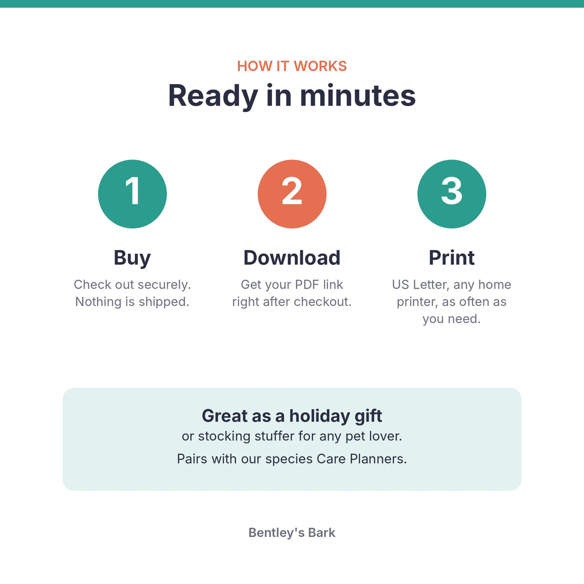 How it works: buy, download the PDF and print at home on US Letter paper