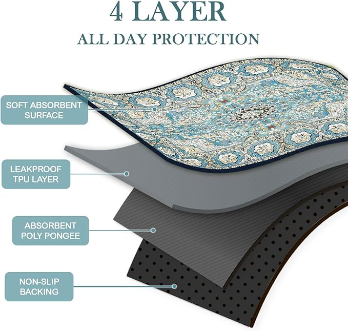 Eco-Friendly Washable Dog Pads – 2 Pack, Highly Absorbent & Leakproof