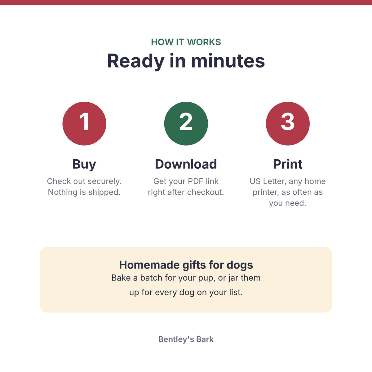 How it works: buy, download your PDF and print at home on US Letter paper; homemade gifts for dogs