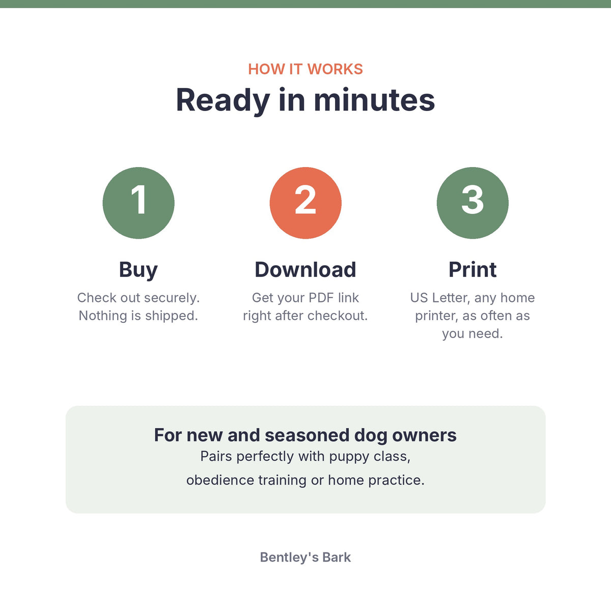 How it works: buy, download the PDF and print at home on US Letter paper