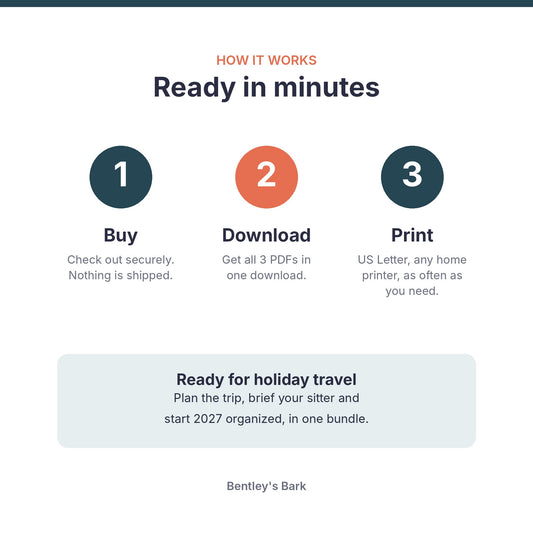 Holiday Travel Bundle: Pet Travel Planner, Pet Sitter Binder and 2027 Annual Pet Planner, save 24%