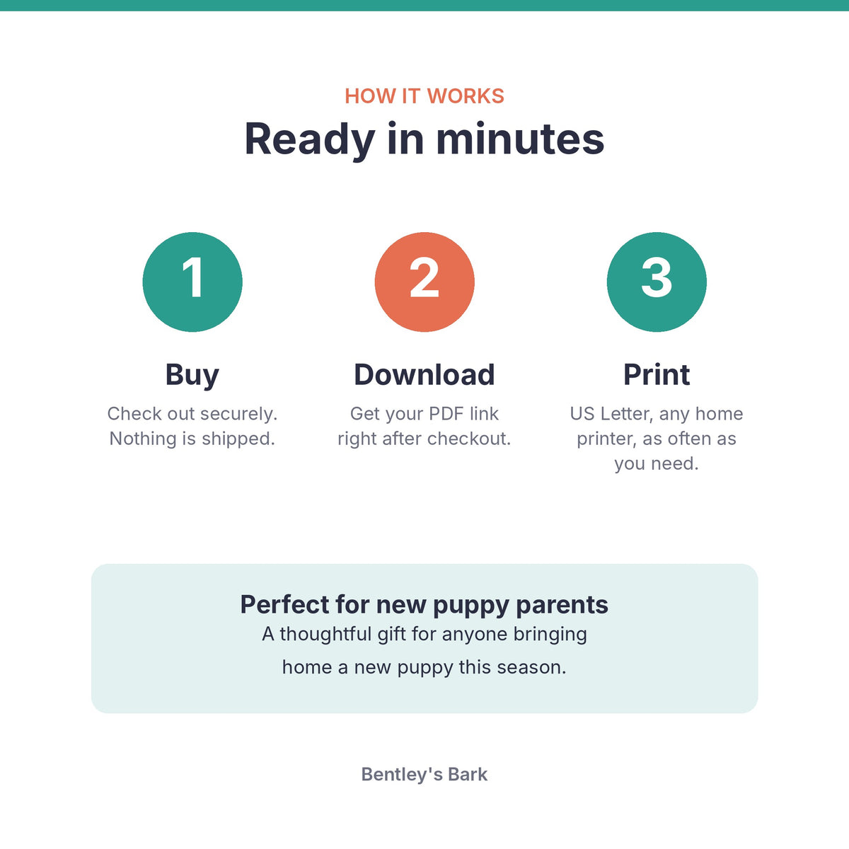 Inside pages: shopping list, first week plan, potty tracker, socialization checklist, vaccines and training goals