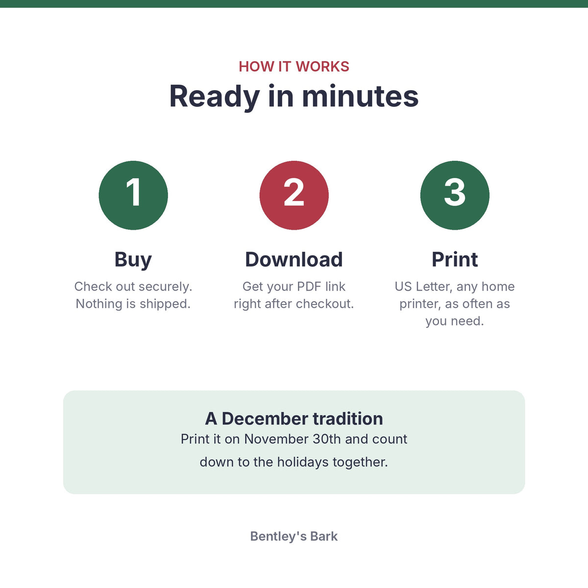 How it works: buy, download the PDF and print at home on US Letter paper