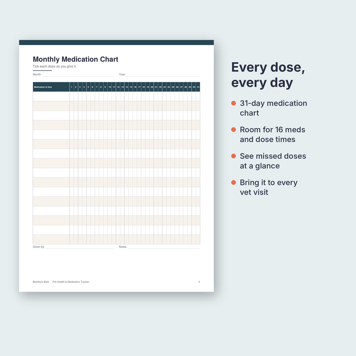Inside pages: health profile, 31-day med chart, symptom tracker, vet visit prep, quality of life, senior checklist