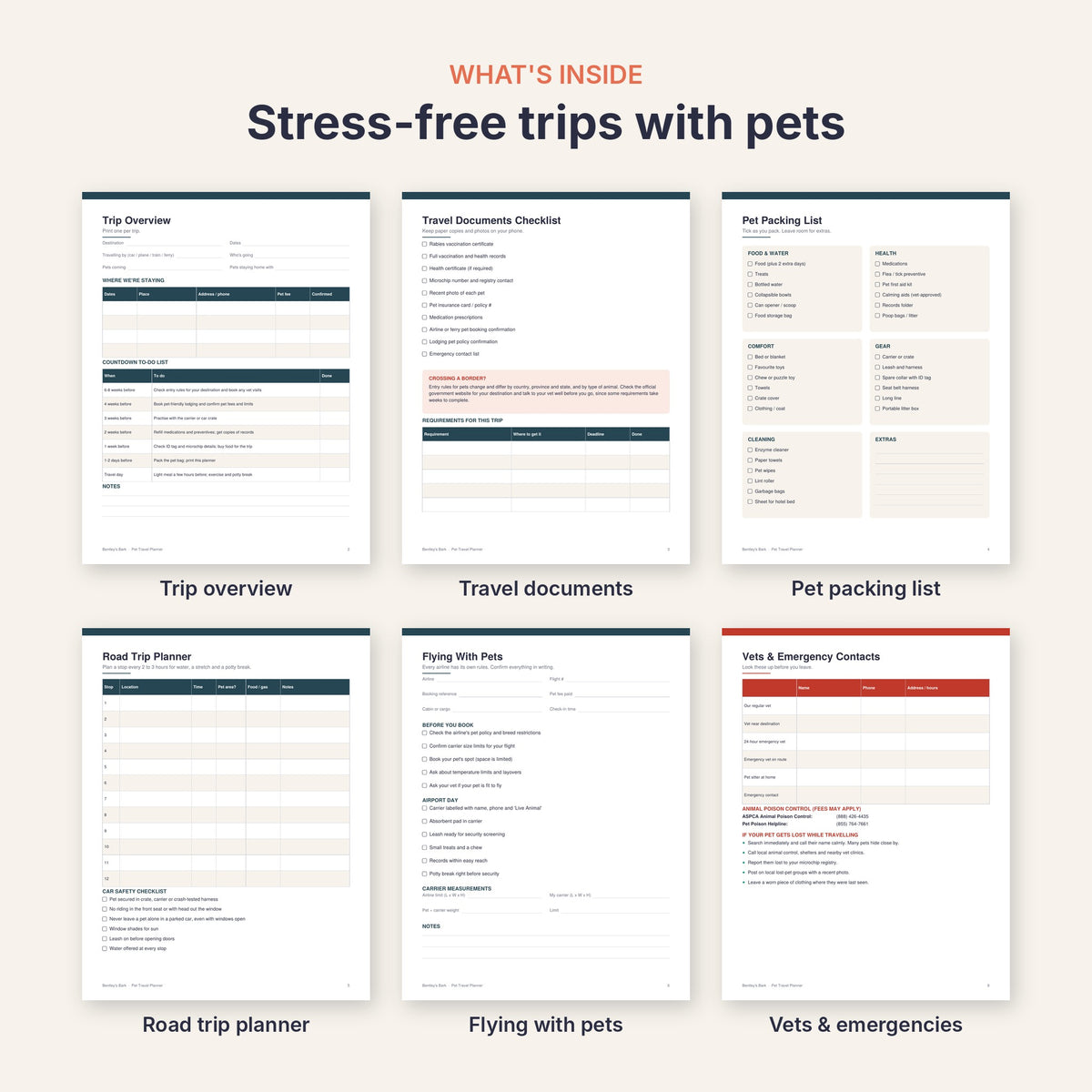 Inside: trip overview, travel documents, pet packing list, road trip planner, flying with pets, vets and emergencies