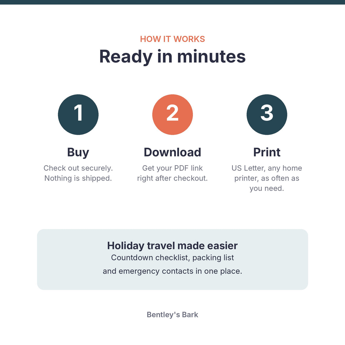 Pet Travel Planner printable PDF cover with packing list and road trip planner pages behind it