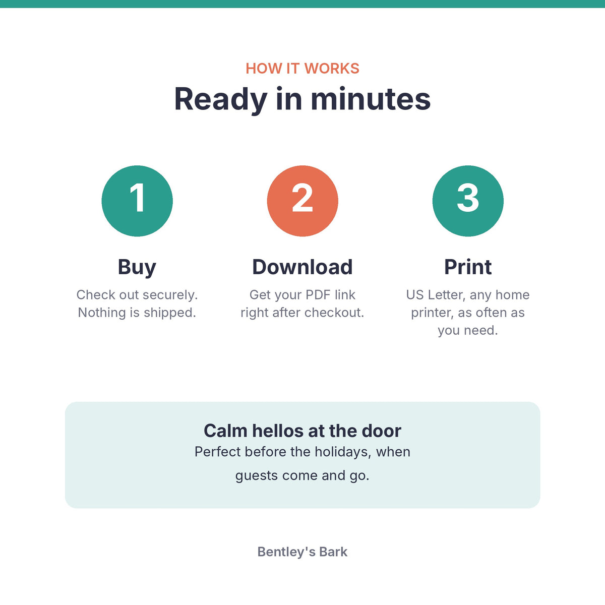 How it works: buy, download the PDF and print at home on US Letter paper
